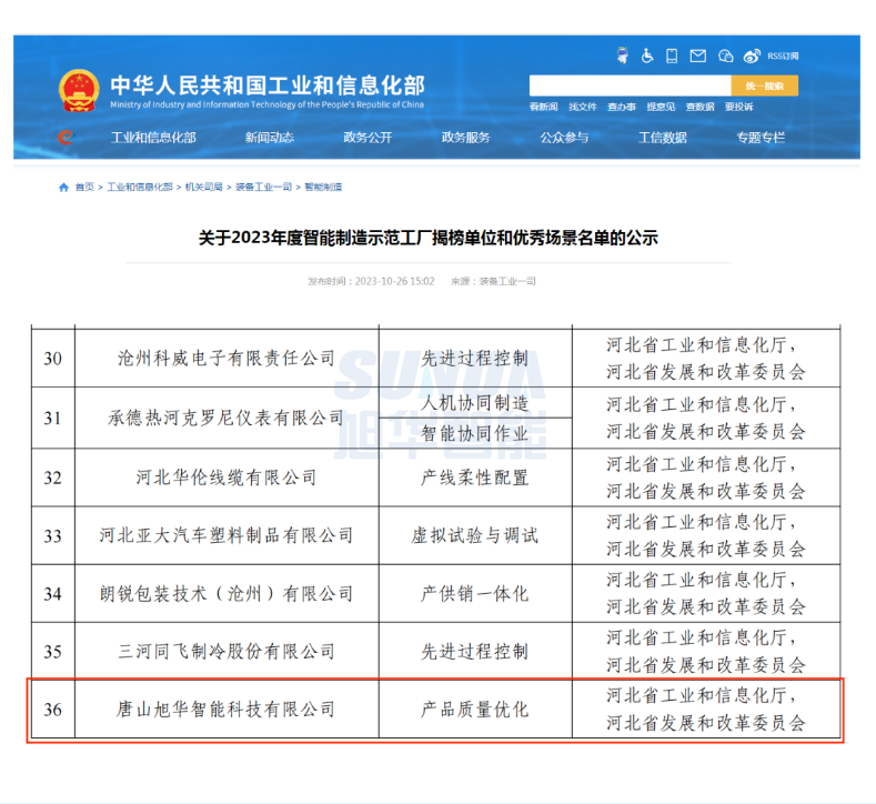 【国家级荣誉】喜讯！ ■十大网投平台排名 智能“SunFMEA项目”荣获工信部“2023年度智能制造优秀场景”